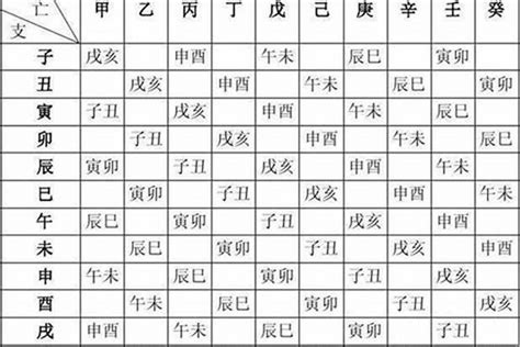 测测八字|生辰八字算命、五行喜用神查询（免费测算）